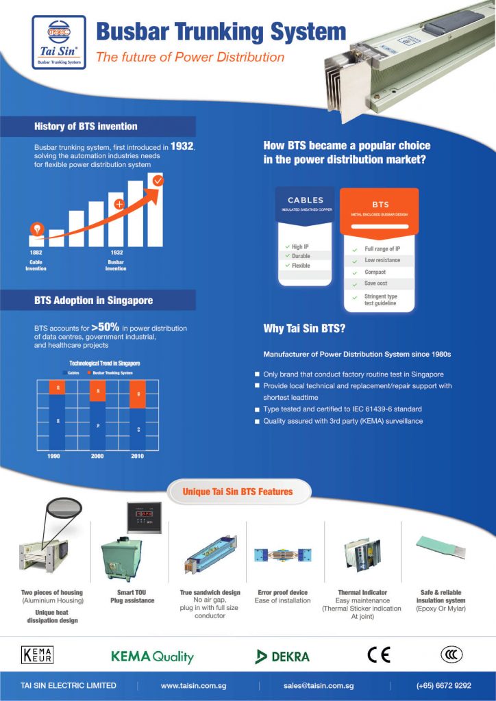 Busbar Trunking System Manufacturer - Singapore Local Test Lab - Tai Sin